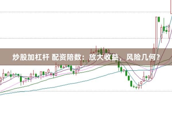 炒股加杠杆 配资陪数：放大收益，风险几何？