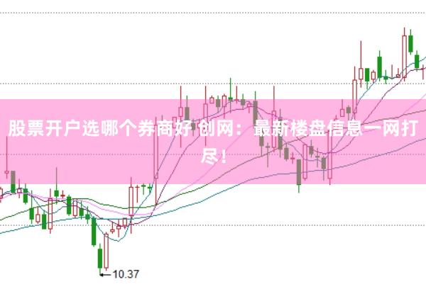 股票开户选哪个券商好 创网：最新楼盘信息一网打尽！