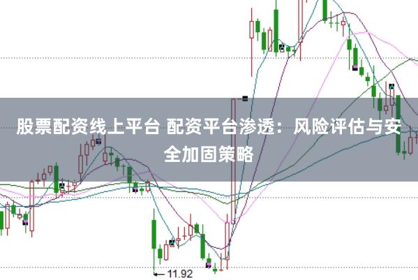 股票配资线上平台 配资平台渗透：风险评估与安全加固策略