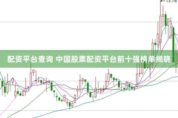 配资平台查询 中国股票配资平台前十强榜单揭晓