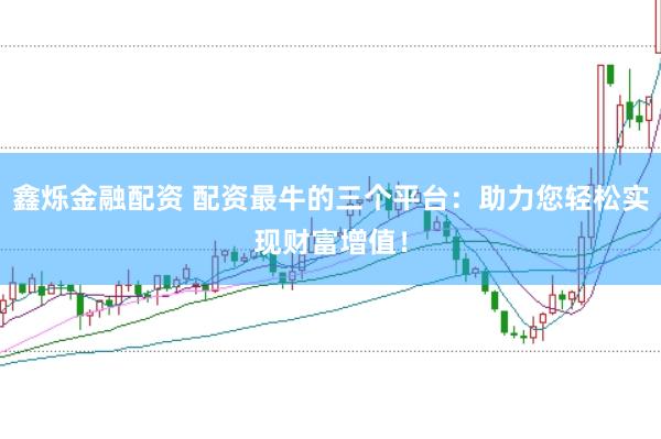 鑫烁金融配资 配资最牛的三个平台：助力您轻松实现财富增值！