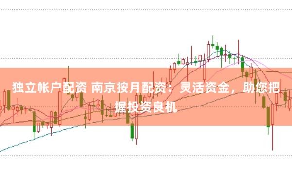 独立帐户配资 南京按月配资：灵活资金，助您把握投资良机