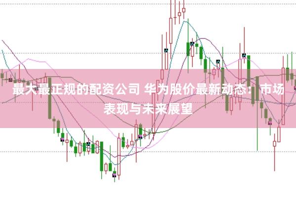 最大最正规的配资公司 华为股价最新动态：市场表现与未来展望