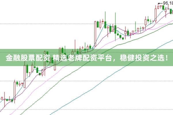 金融股票配资 精选老牌配资平台，稳健投资之选！
