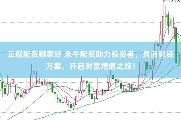 正规配资哪家好 米牛配资助力投资者，灵活配资方案，开启财富增值之旅！