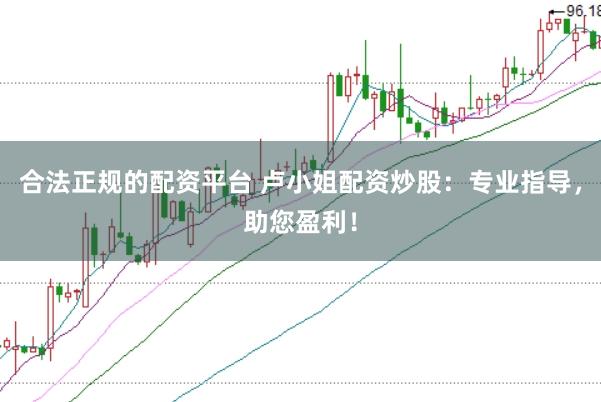 合法正规的配资平台 卢小姐配资炒股：专业指导，助您盈利！