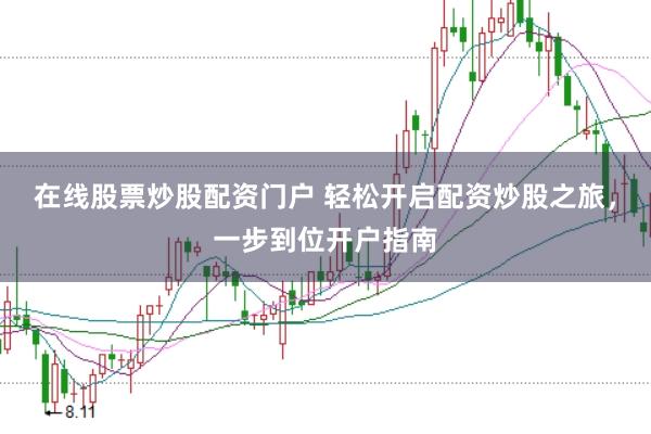 在线股票炒股配资门户 轻松开启配资炒股之旅，一步到位开户指南