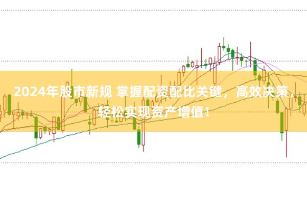 2024年股市新规 掌握配资配比关键，高效决策，轻松实现资产增值！