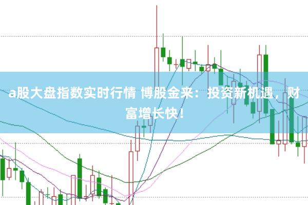 a股大盘指数实时行情 博股金来：投资新机遇，财富增长快！