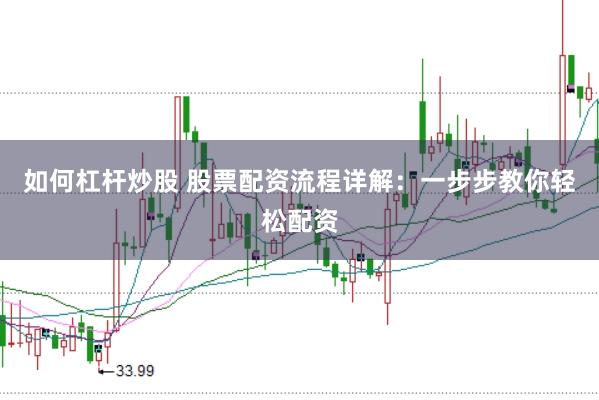 如何杠杆炒股 股票配资流程详解：一步步教你轻松配资