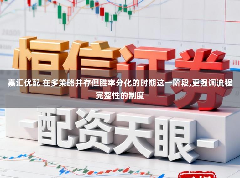 嘉汇优配 在多策略并存但胜率分化的时期这一阶段，更强调流程完整性的制度